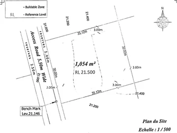 Residential Land
