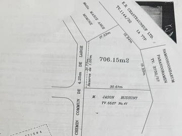 Residential Land
