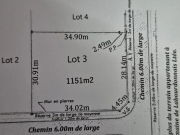 Residential Land