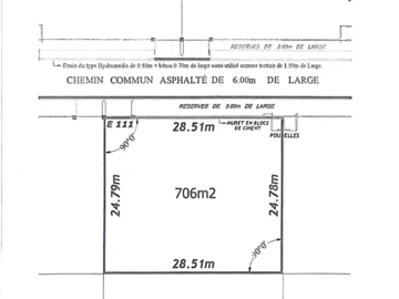 Residential Land